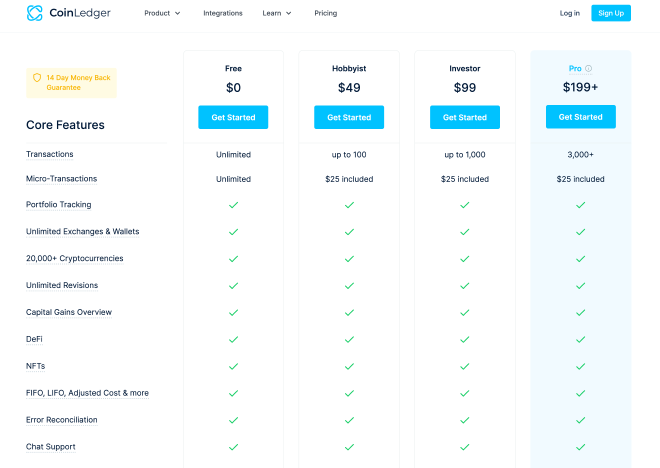 Screenshot of CoinLedger Pricing Tiers