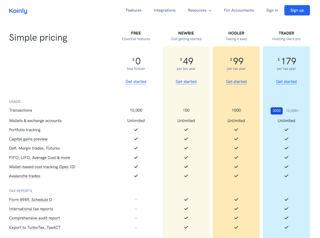 Screenshot of Koinly Pricing Tiers