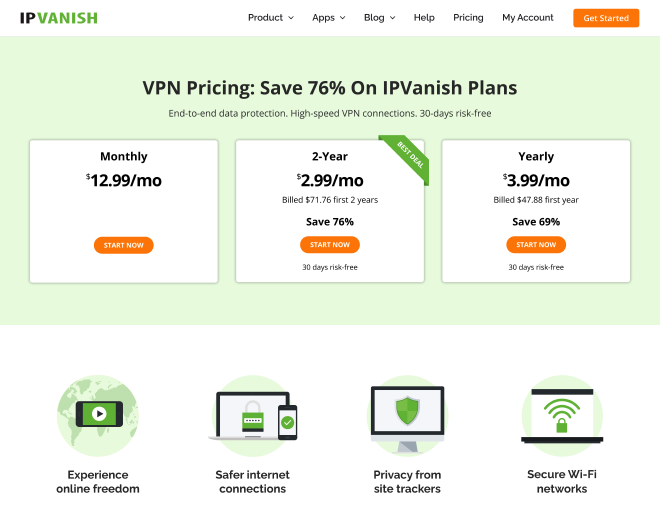 Screenshot of IPVanish Pricing Tiers