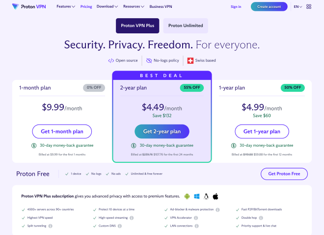 Screenshot of Proton VPN Pricing Tiers